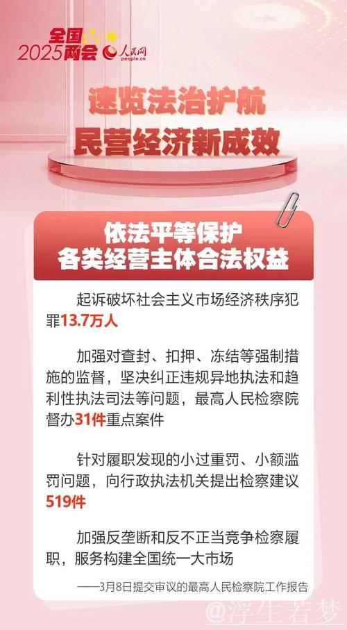 推动民营经济高质量发展丨细化公平竞争审查条例 全面护航市场公平