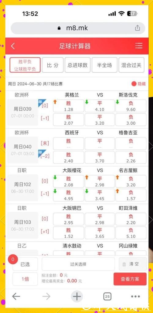 2026世界杯投注赔率分析与预测之指南 2026世界杯投注赔率分析与预测之指南