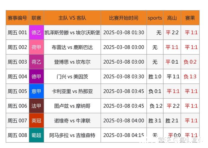 全面解析世界杯外围投注网站的热门选择